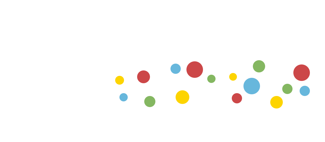 Grade points for each assessments