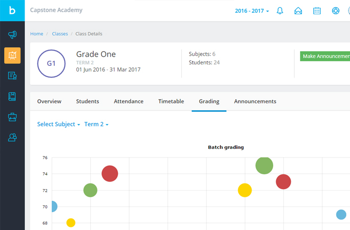 Effectively manage attendance, grading and classroom communication. - Education Technology